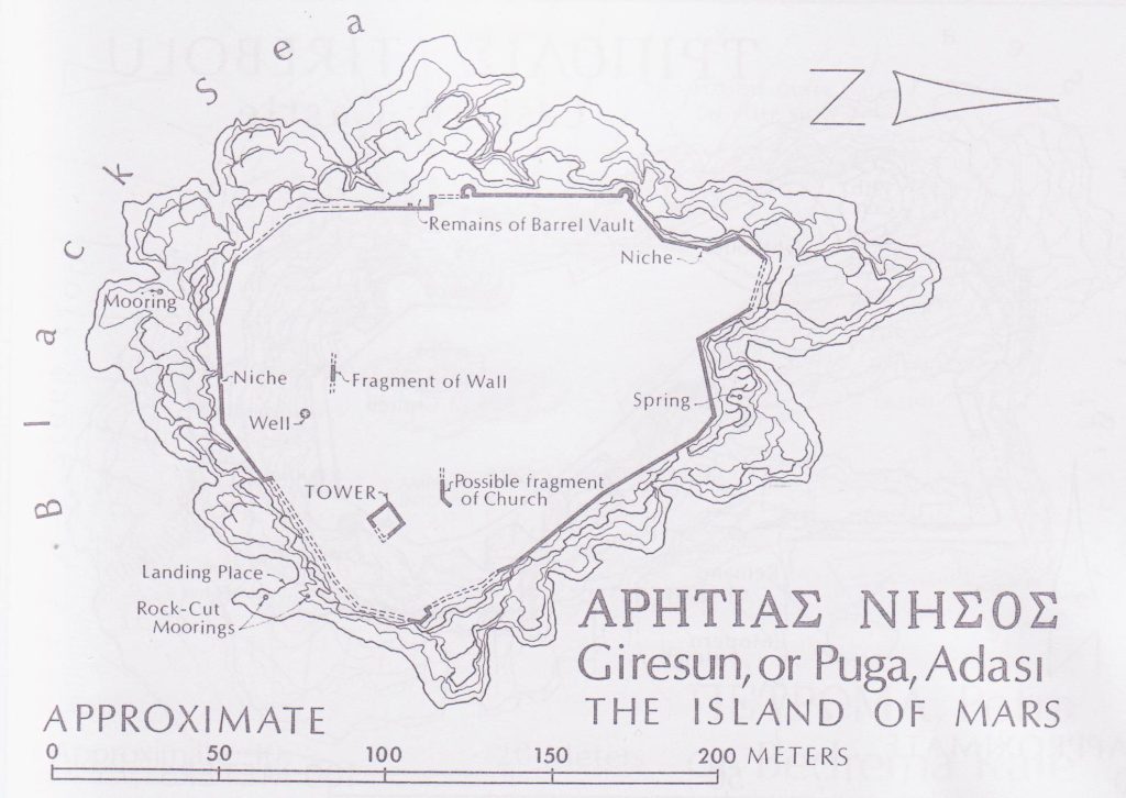 Αρητιάς νήσος