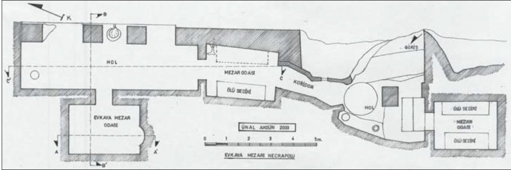 Σχέδιο τάφου